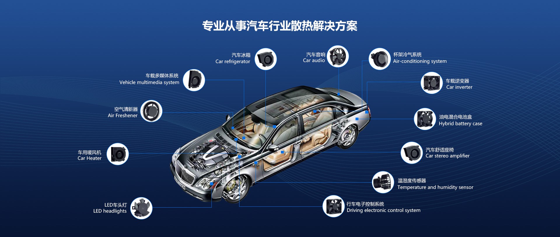 車規(guī)散熱風(fēng)扇圖.jpg 車規(guī)散熱風(fēng)扇圖.jpg